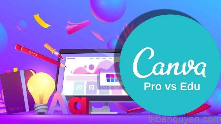 Canva Edu khác gì Canva Pro? So sánh chi tiết 6 Canva cho giáo viên