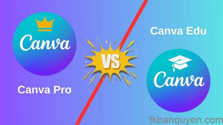 Canva Pro giá rẻ